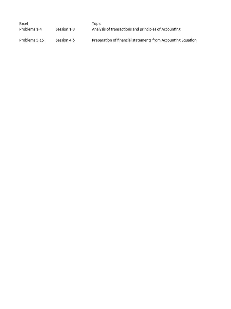 Accounting Transactions Analysis Guide | PDF | Debits And Credits | Expense