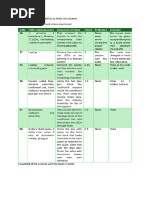 Design Portfolio Word Document