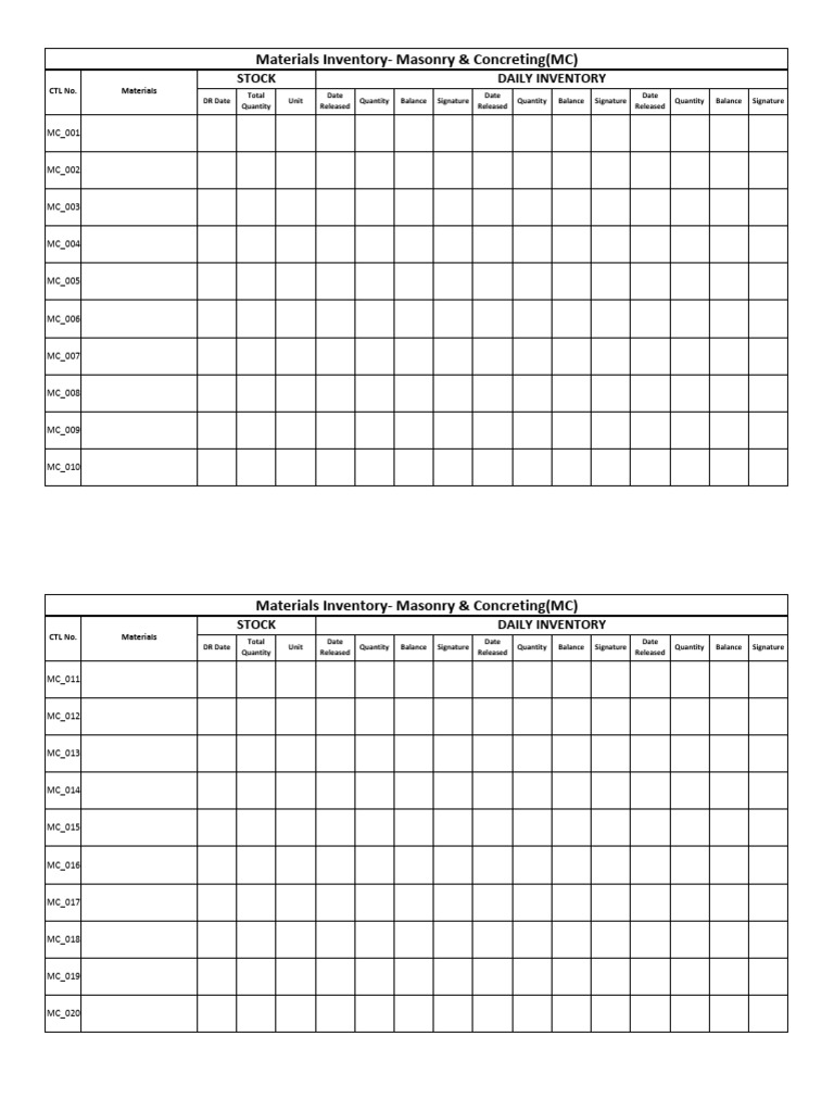 Daily Masonry & Concreting Inventory | PDF | Business Economics ...