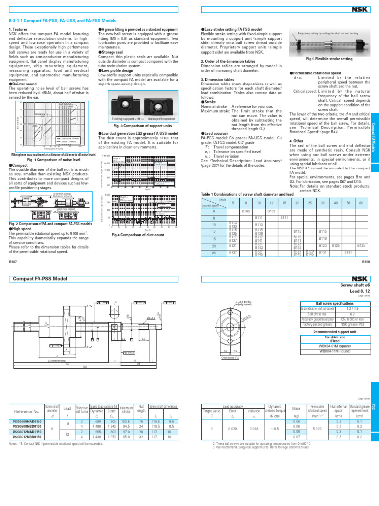 Compact FA Ball Screw Features | PDF | Screw | Mechanical Engineering