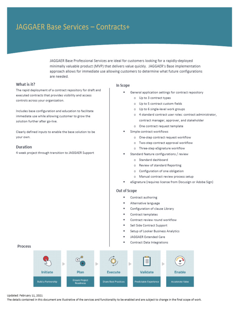 Contracts+ Base Datasheet | PDF | Scope (Computer Science) | Workflow