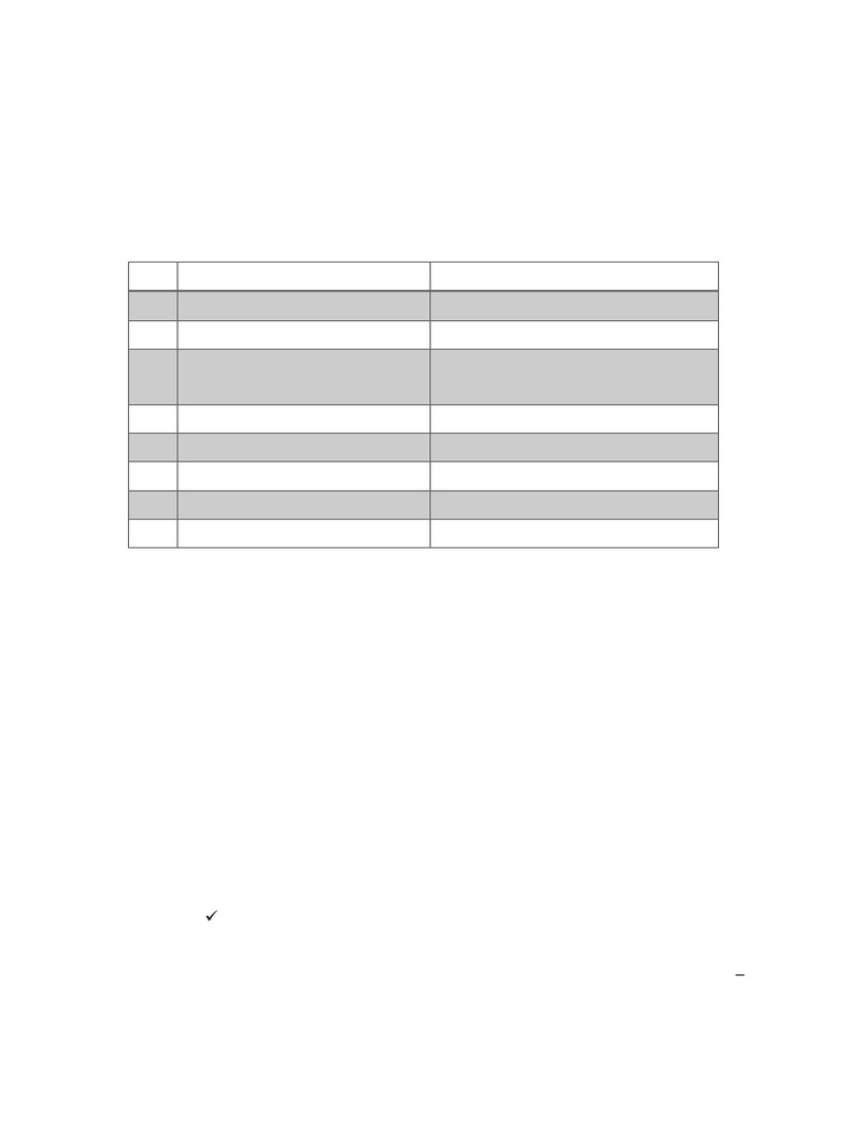 Writing Essay Exercise | PDF