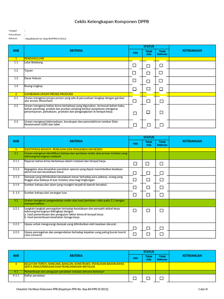 Checklist Kelengkapan Komponen Dppb Pdf