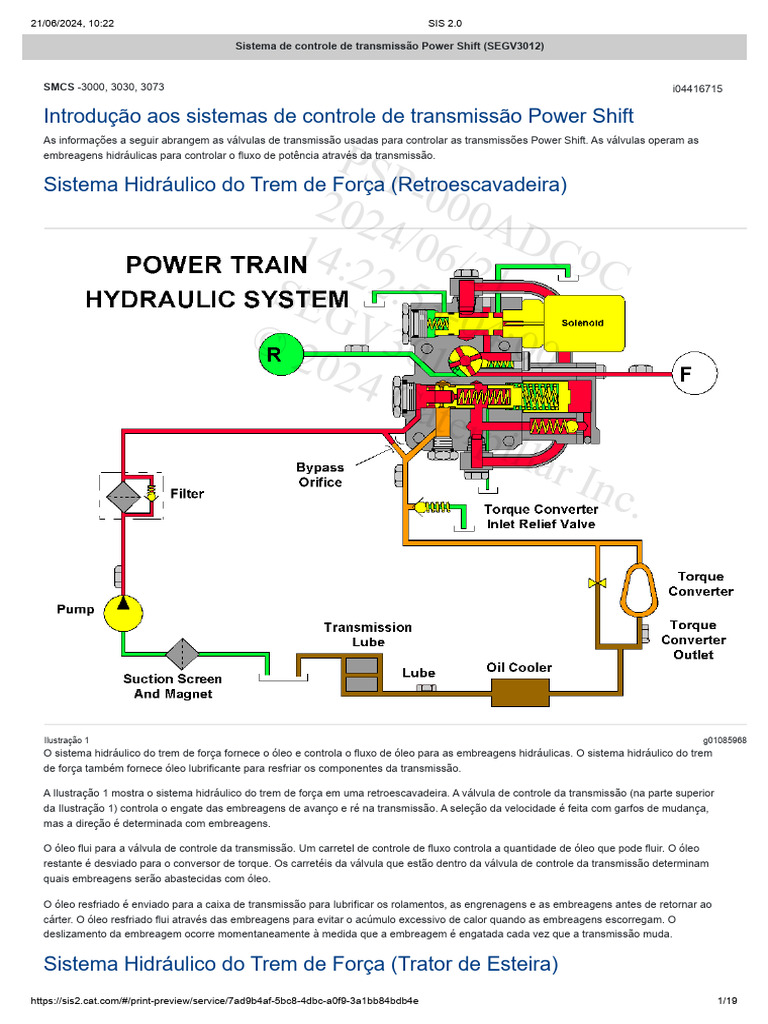 Power Shift Transmission Control System | PDF | Eletrônicos | Trator