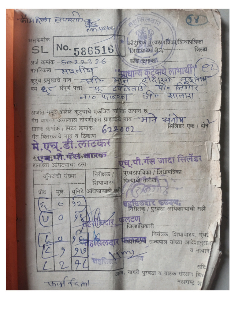 Rohan Rashan | PDF