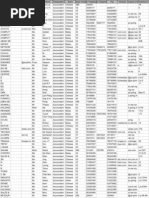 USA Directory Idc1-023759 | PDF | Bureau Of Indian Affairs | Post ...