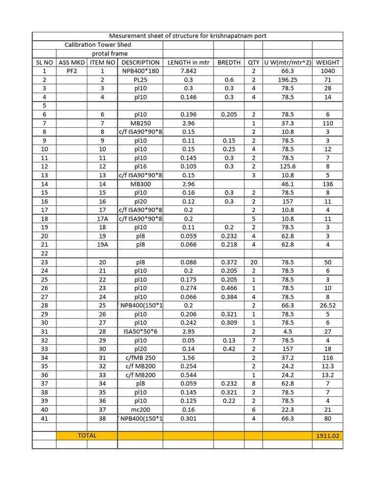 Calibration Tower 2measurement Sheet | PDF | Technology & Engineering