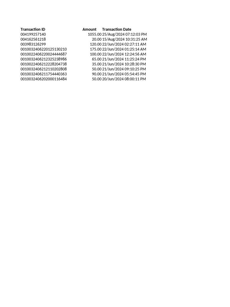 Transaction History Pdf