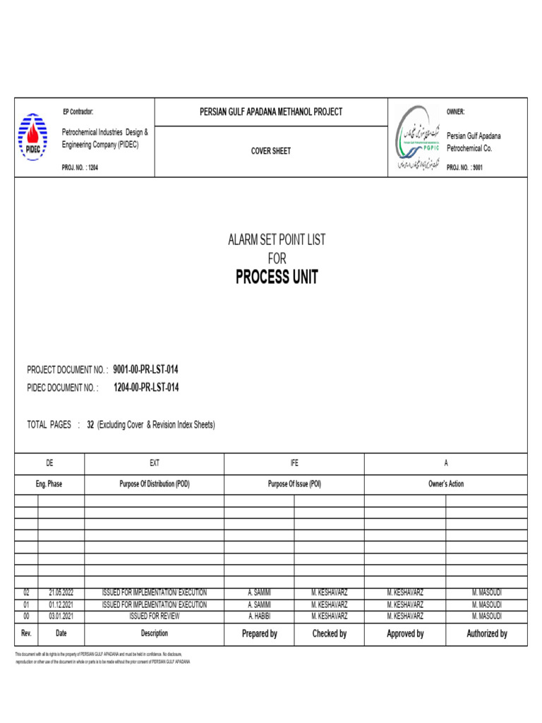 Alarm Set Point List for Methanol Project | PDF | Sustainable ...