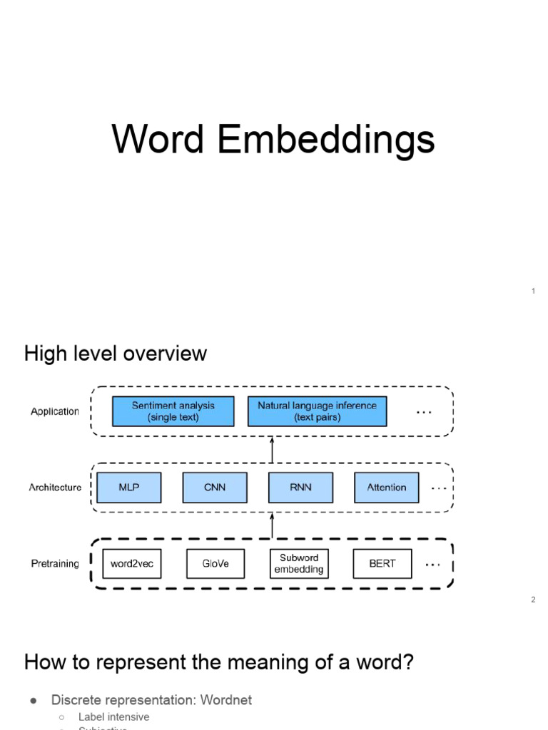 08 Word Embeddings (2021) | PDF | Applied Mathematics | Machine Learning