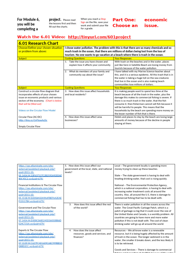 Economic Impact of Water Pollution | PDF | Externality | Water