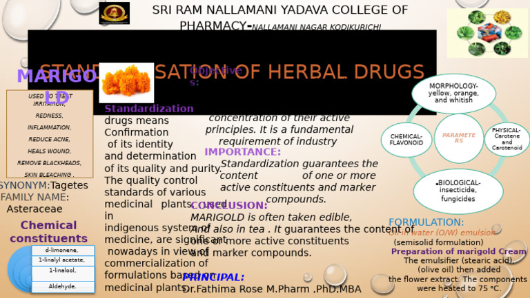 Standardization of Herbal Drugs for Skin Care | PDF