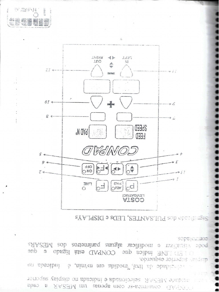 CONPAD | PDF
