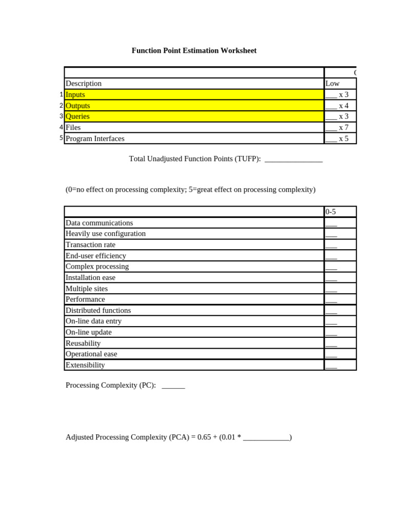 Function Point Estimation Template | PDF | Database Transaction ...