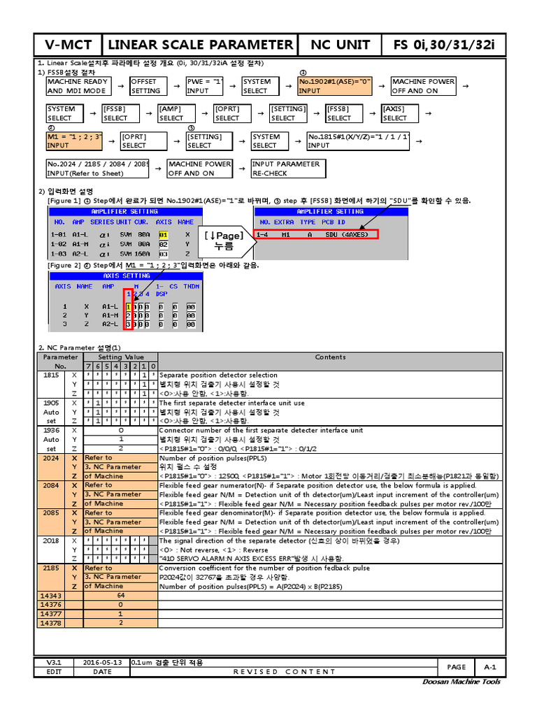 VMC - ALPHAi, BETAi LINEAR SCALE PARAMETER - 30i (V3.1) - 1605131 2 | PDF
