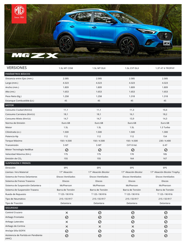 MG ZX | PDF | Vehículo de motor | Tecnologías automotrices