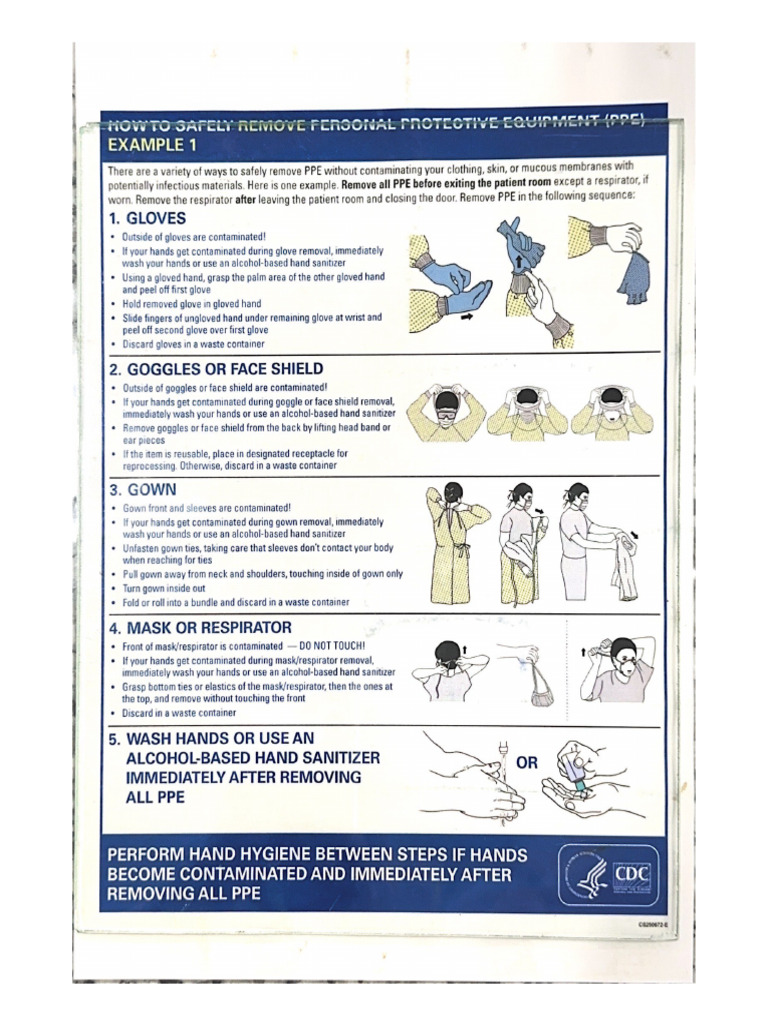 Hand Wash | PDF