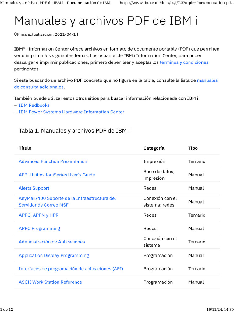 Ibm 342345345 | PDF | Bases de datos | Redes de computadoras