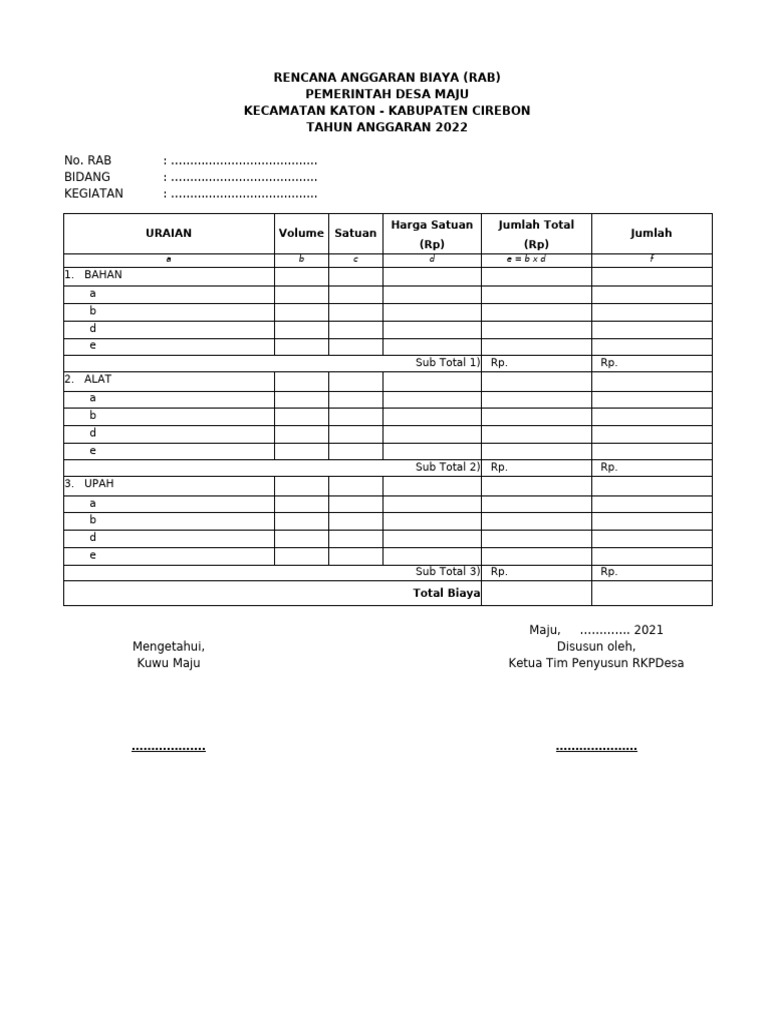 Format RAB Pemerintah Desa Maju | PDF