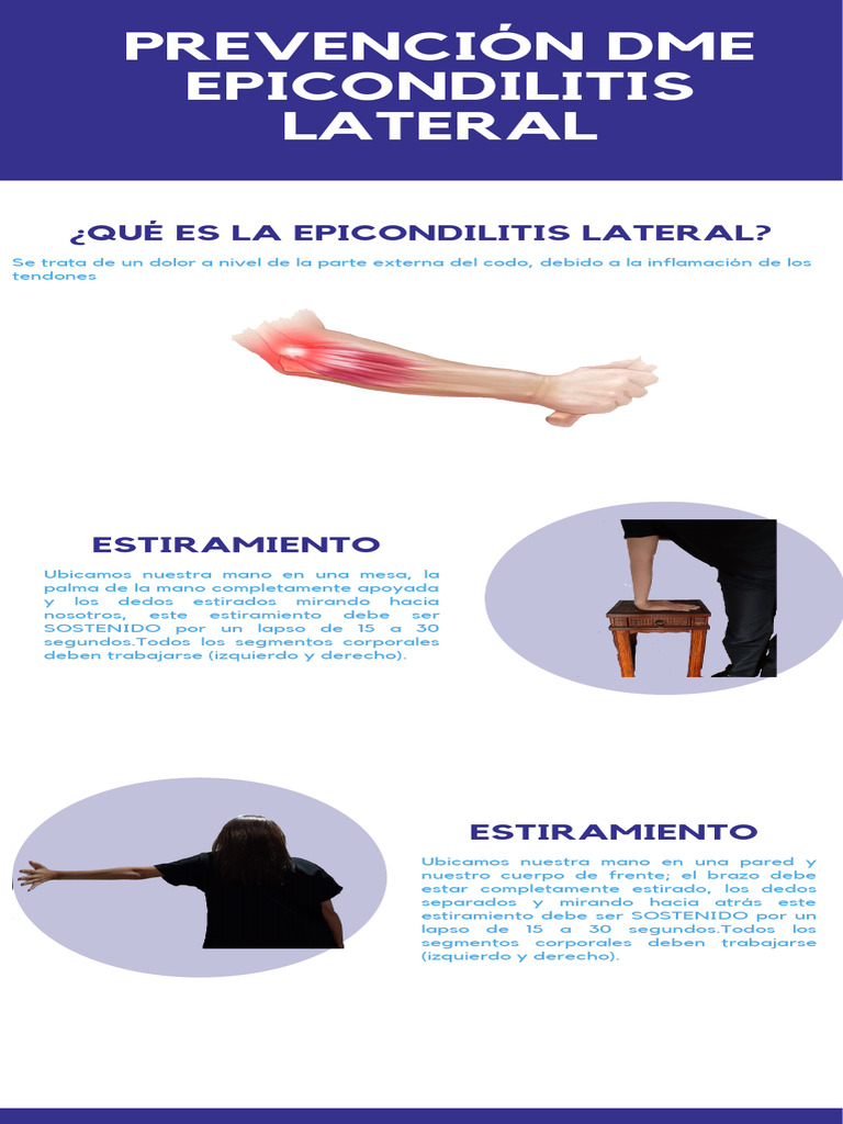 Prevencion Dme # 2 | PDF | Mano | Extremidades (anatomía)