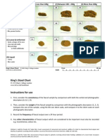 Kings Stool Chart English