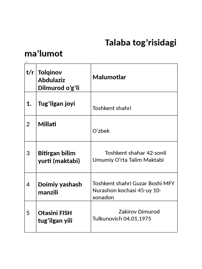 Talaba Tog | PDF