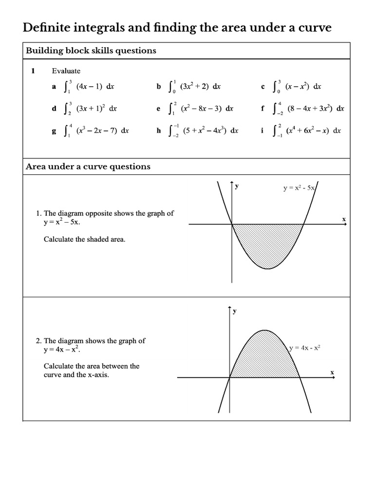 Definite Integrals and Finding The Area Under A Curve | PDF | Computers ...