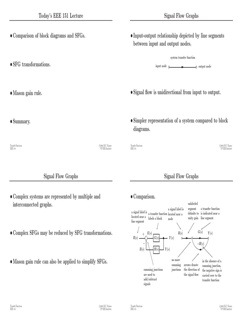 D 2324 1S EEE 151 Lecture 07 (Ramos) | PDF | Graph Theory | Computer ...