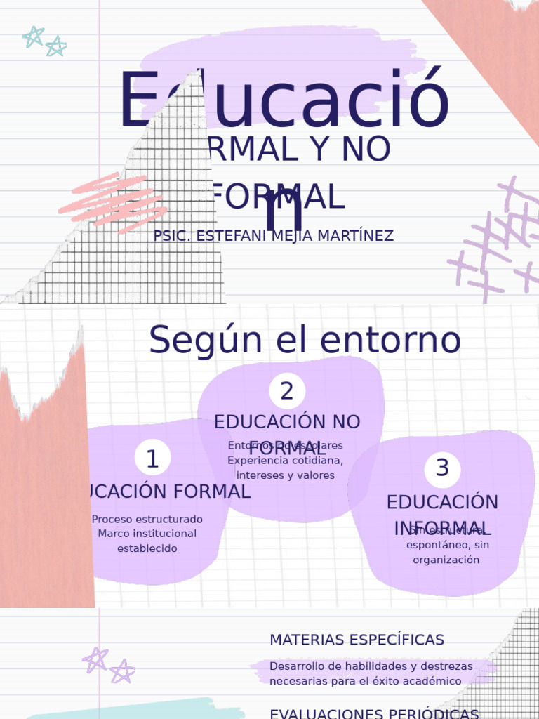 Educación Formal vs. No Formal | PDF