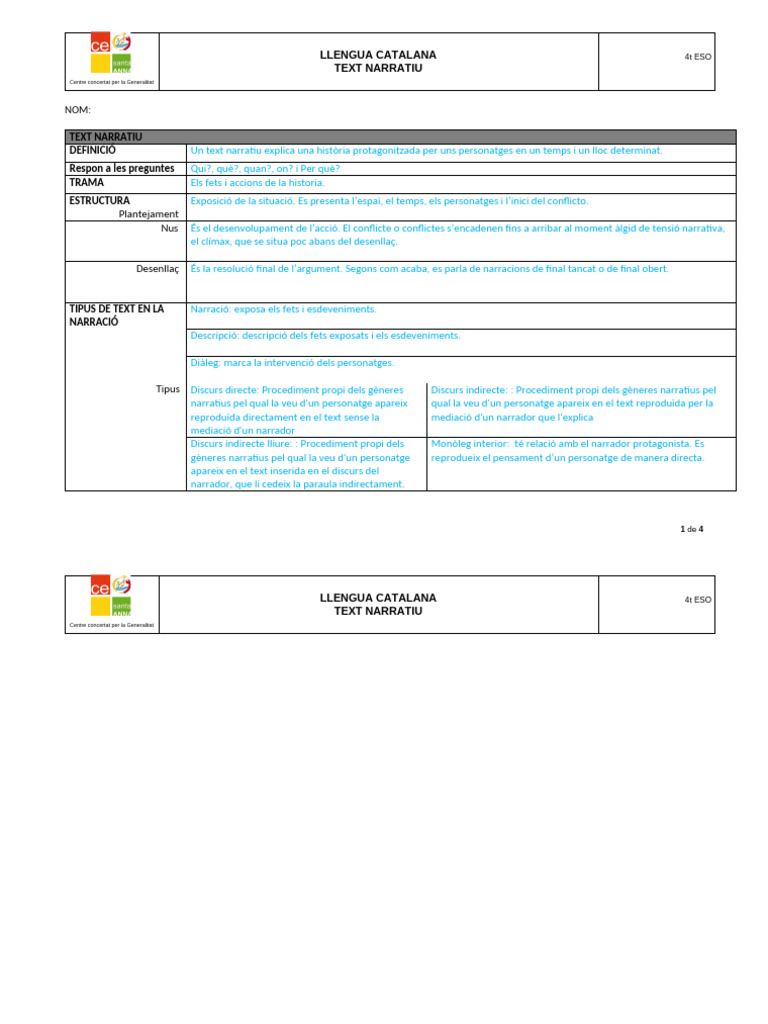 Esquema Narració | PDF