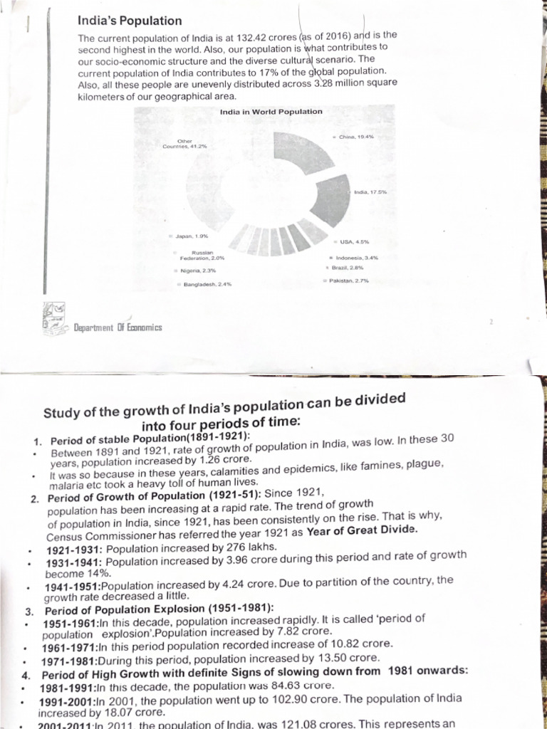 Population | PDF