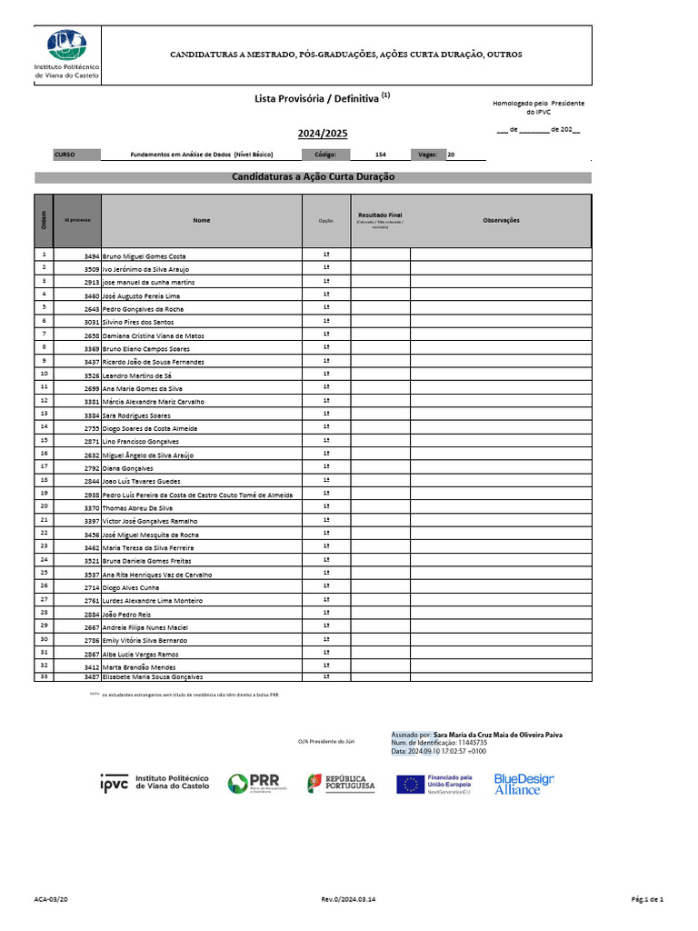 ACA 03 20 IMP Resultados Cand Mest PG Outros DOIS Signed | PDF | Brasil