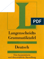 Langenscheidts Grammatiktafel