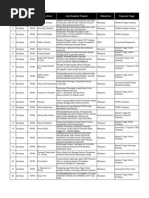 Download Lampiran Undangan Pemaparan Proposal Wilayah Surabaya by Satrio Agung Prabowo SN79440619 doc pdf