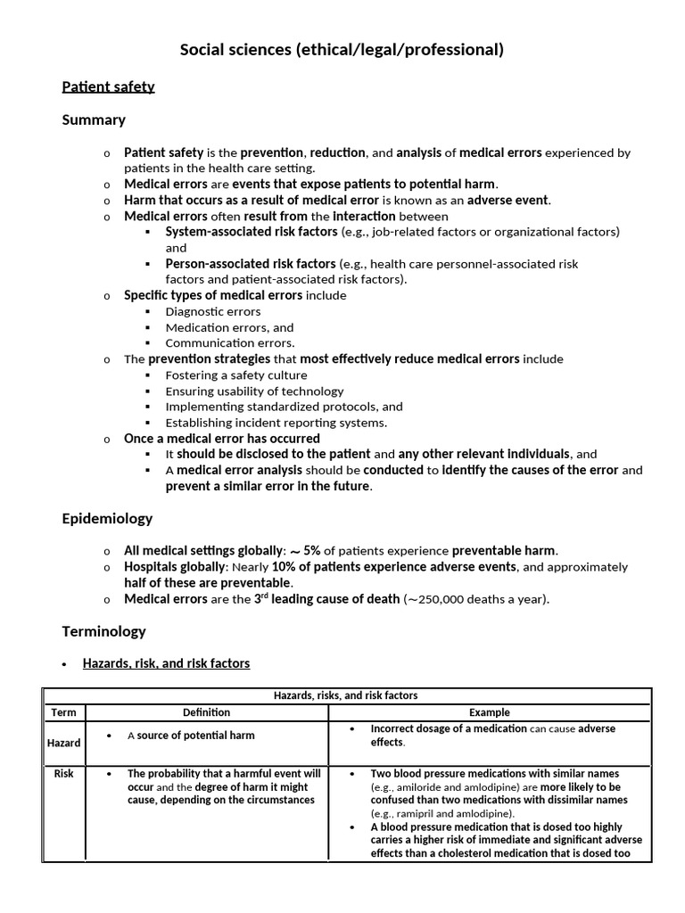 Patient Safety | PDF | Medical Error | Occupational Burnout