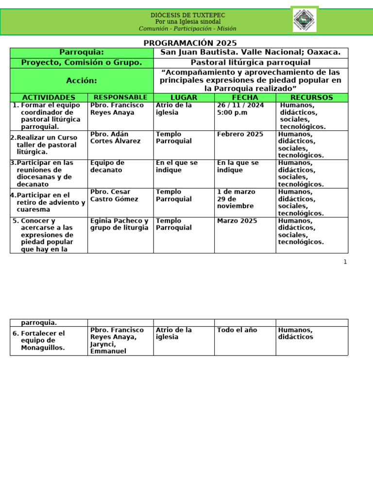 Plan Pastoral Litúrgica 2025 | PDF | Adoración Cristiana Y Liturgia ...