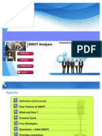 Project SWOT Swapnil 12 and Shamim 10_MMM1 Revised