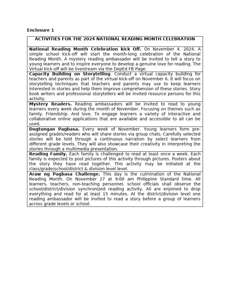 National Reading Month Activities | PDF | Wellness