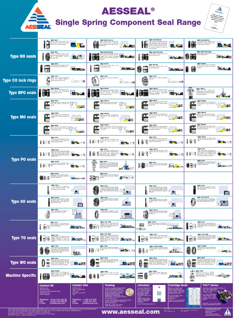 AW 0901 Component Range | PDF | Materials | Mechanical Engineering