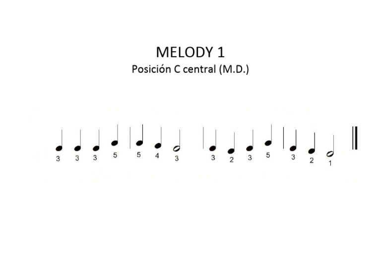 Melody 1 | PDF