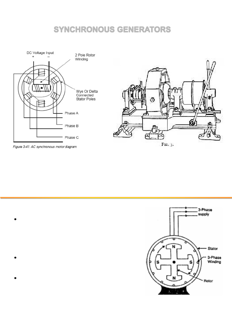synchronousgenerator | PDF | Electrical Equipment | Electrical Engineering