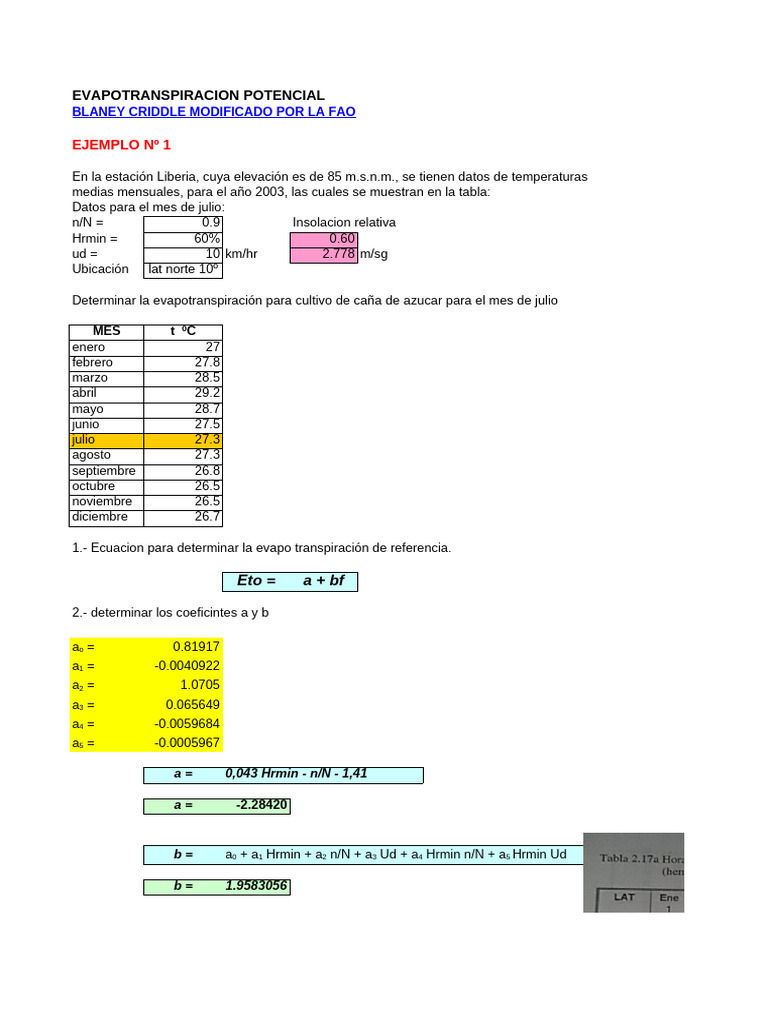 2 Evt Blaney Criddle Modif Fao Excel | PDF