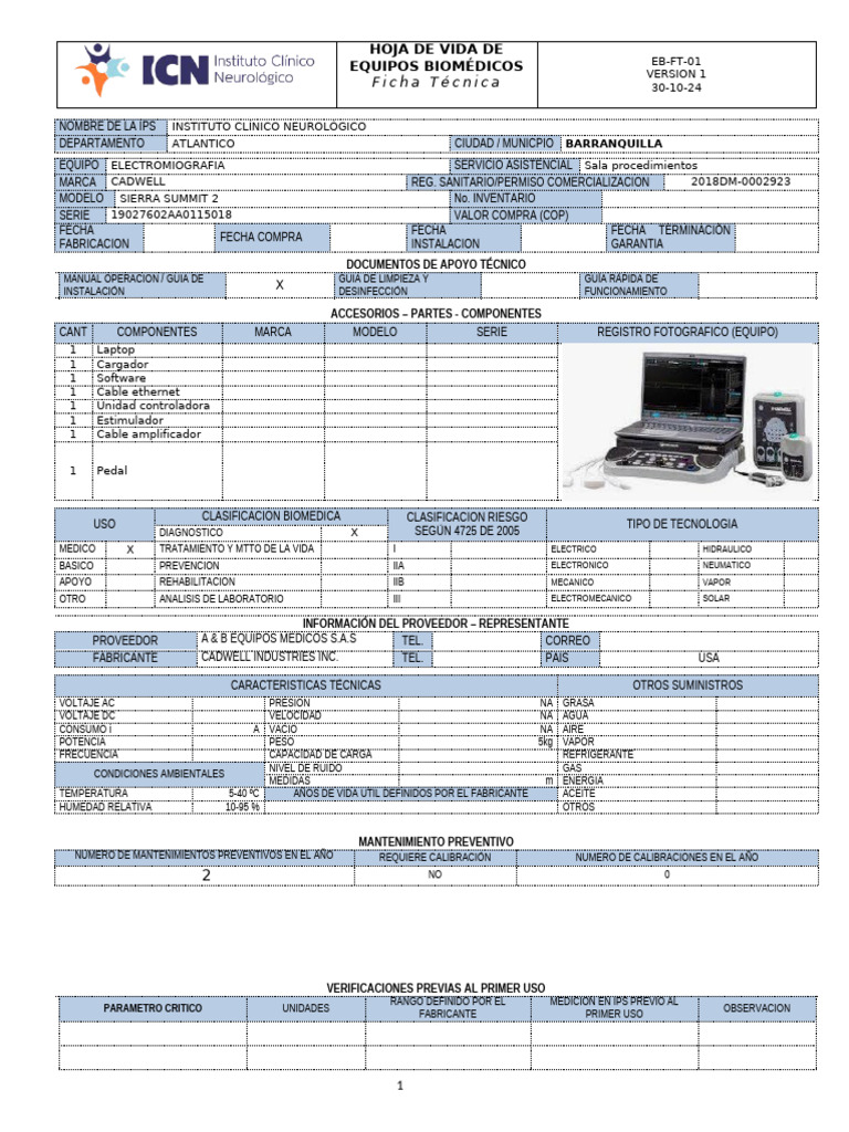 Hoja de Vida: Sierra Summit EMG | PDF | Electromiografia