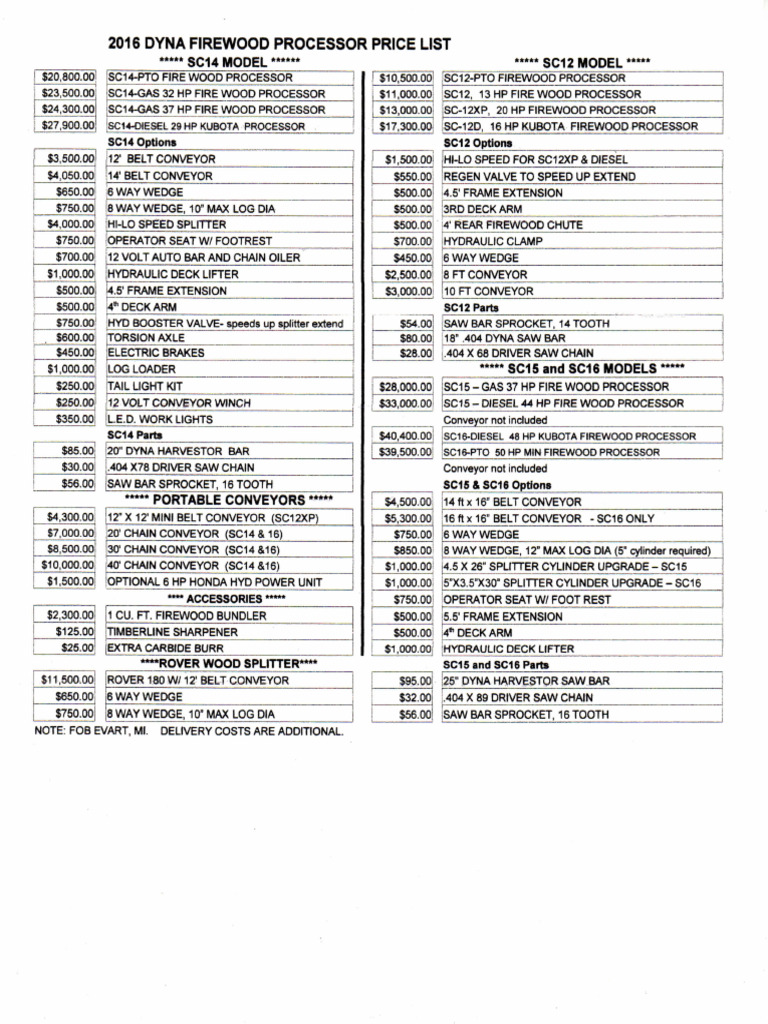 2016 Dyna Price List | PDF