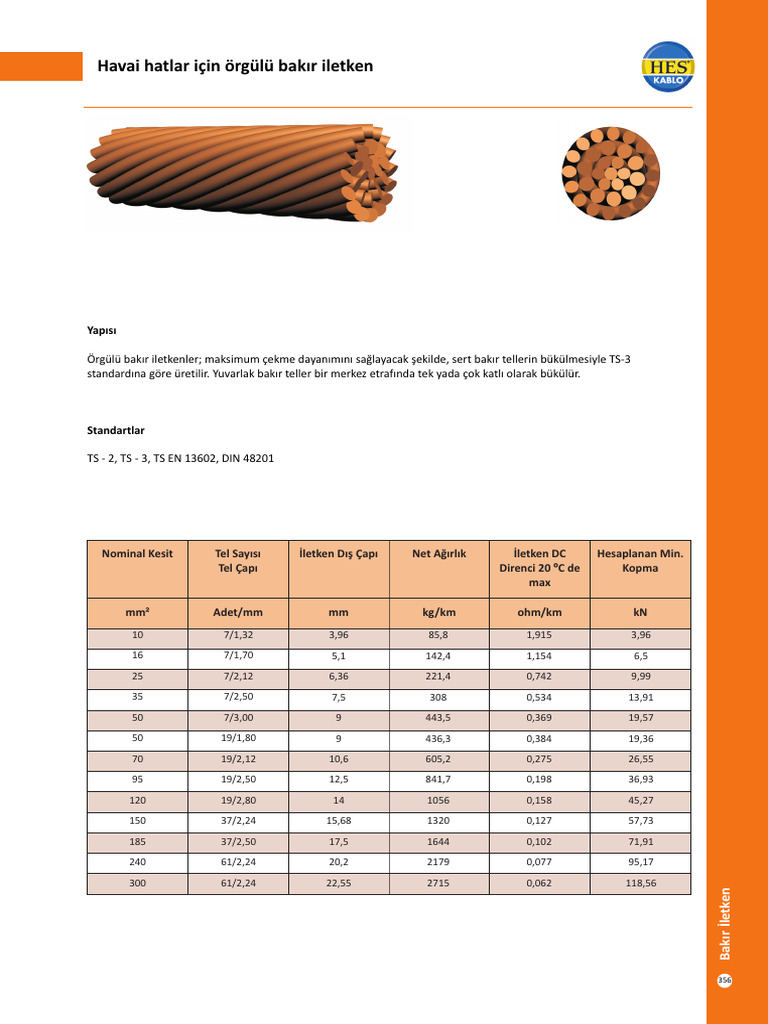 763 Area code visual data 2
