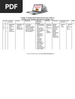 Aistear Learning Record Template | PDF | Learning