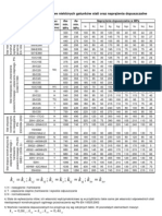 kurmaz podstawy konstrukcji maszyn pdf