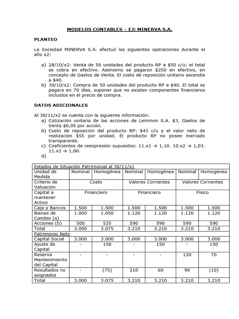 Modelos Contables para MINERVA S.A. | PDF