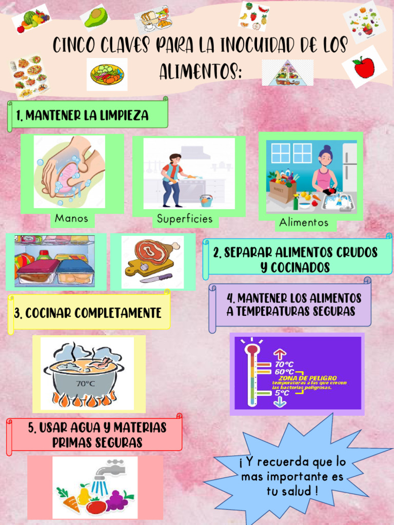 5 Claves para la Inocuidad Alimentaria | PDF