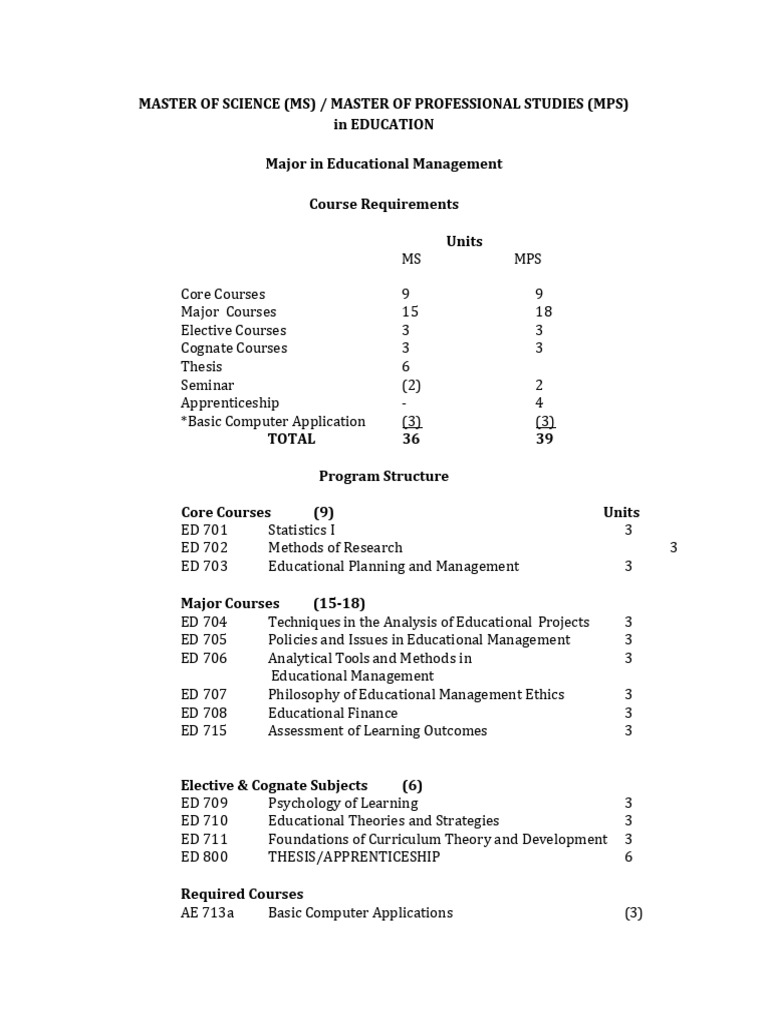 MS or MPS in EDUCATION Major in Educational Management | PDF